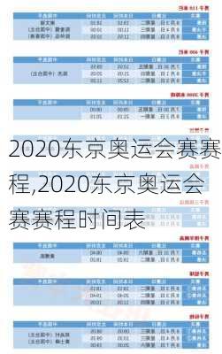 2020东京奥运会赛赛程,2020东京奥运会赛赛程时间表