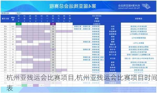 杭州亚残运会比赛项目,杭州亚残运会比赛项目时间表