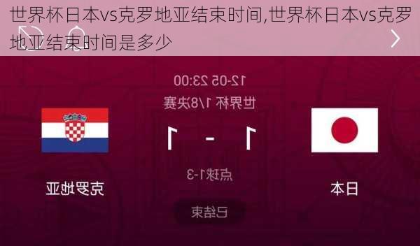 世界杯日本vs克罗地亚结束时间,世界杯日本vs克罗地亚结束时间是多少
