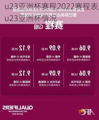 u23亚洲杯赛程2022赛程表,u23亚洲杯情况