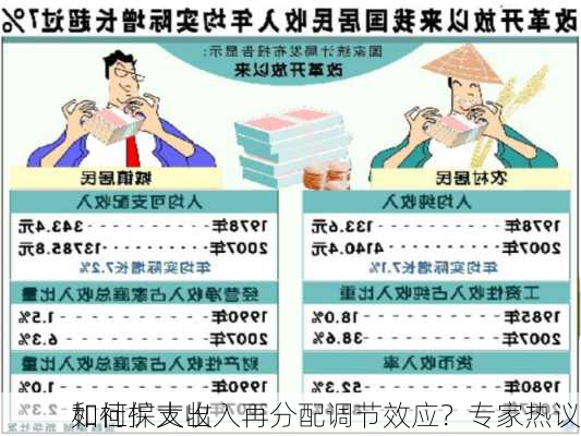 如何扩大收入再分配调节效应？专家热议
和社保支出
