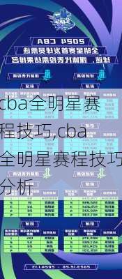 cba全明星赛程技巧,cba全明星赛程技巧分析