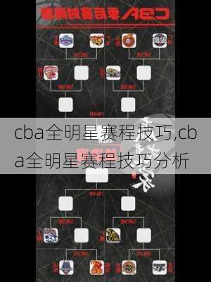 cba全明星赛程技巧,cba全明星赛程技巧分析