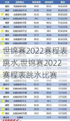 世锦赛2022赛程表跳水,世锦赛2022赛程表跳水比赛