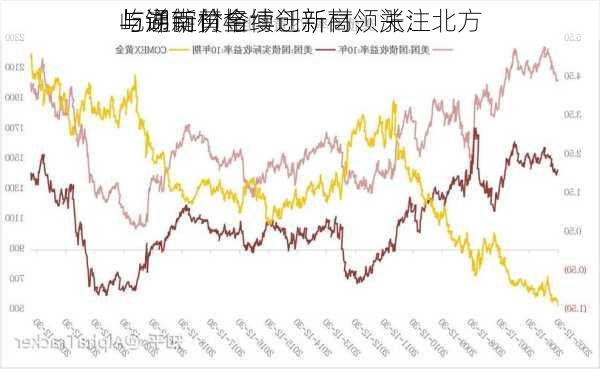 屹通新材与博迁新材领涨：
与锑锭价格续创新高，关注北方
与湖南黄金