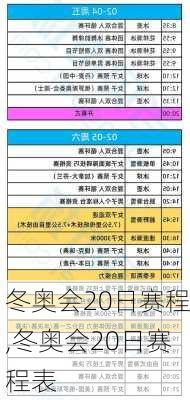 冬奥会20日赛程,冬奥会20日赛程表