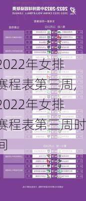 2022年女排赛程表第三周,2022年女排赛程表第三周时间