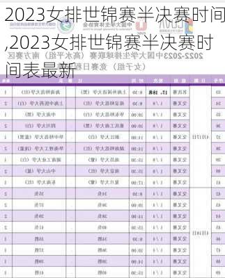 2023女排世锦赛半决赛时间,2023女排世锦赛半决赛时间表最新