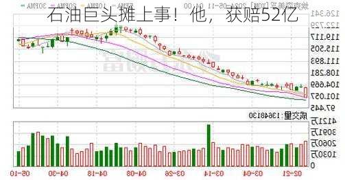 石油巨头摊上事！他，获赔52亿