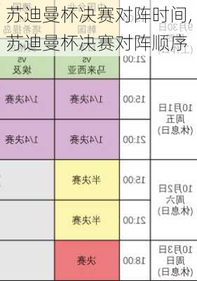 苏迪曼杯决赛对阵时间,苏迪曼杯决赛对阵顺序