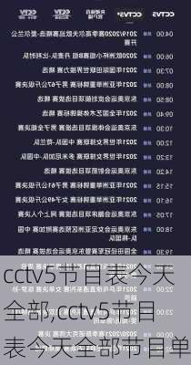 cctv5节目表今天全部,cctv5节目表今天全部节目单