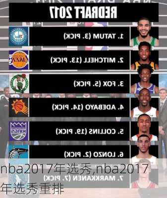 nba2017年选秀,nba2017年选秀重排