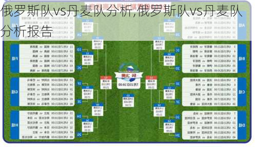 俄罗斯队vs丹麦队分析,俄罗斯队vs丹麦队分析报告