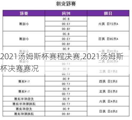 2021汤姆斯杯赛程决赛,2021汤姆斯杯决赛赛况