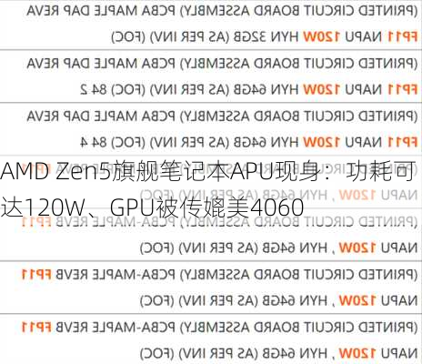 AMD Zen5旗舰笔记本APU现身：功耗可达120W、GPU被传媲美4060