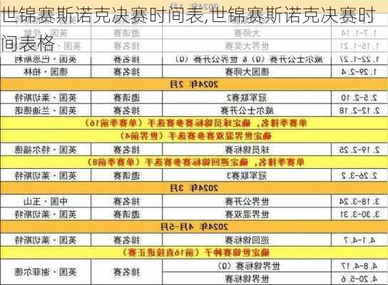 世锦赛斯诺克决赛时间表,世锦赛斯诺克决赛时间表格