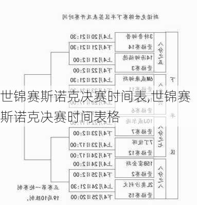 世锦赛斯诺克决赛时间表,世锦赛斯诺克决赛时间表格