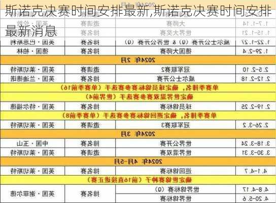 斯诺克决赛时间安排最新,斯诺克决赛时间安排最新消息