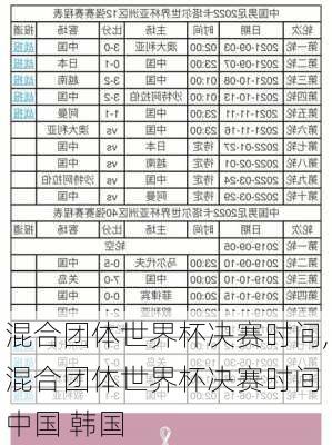 混合团体世界杯决赛时间,混合团体世界杯决赛时间 中国 韩国