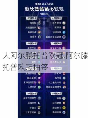 大阿尔滕托普欧冠,阿尔滕托普欧冠抽签