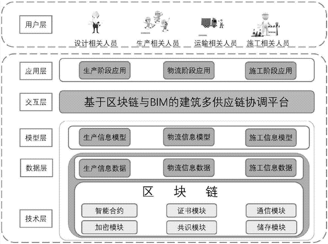 机构追踪，如何追踪机构
者的布局：掌握追踪机构
者布局的方法