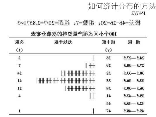 如何统计分布的方法