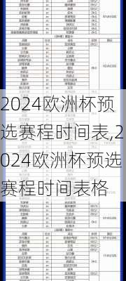 2024欧洲杯预选赛程时间表,2024欧洲杯预选赛程时间表格