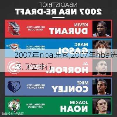 2007年nba选秀,2007年nba选秀顺位排行