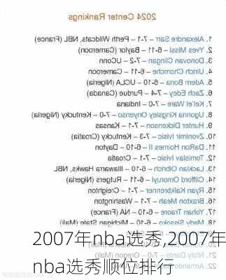 2007年nba选秀,2007年nba选秀顺位排行