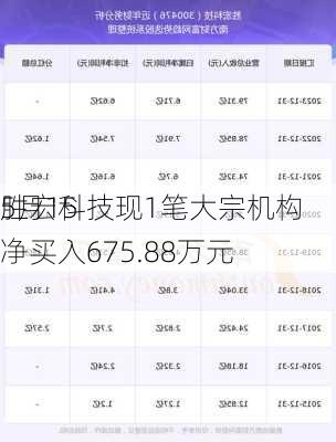 5月15
胜宏科技现1笔大宗机构净买入675.88万元