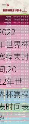 2022年世界杯赛程表时间,2022年世界杯赛程表时间表格