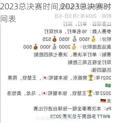 2023总决赛时间,2023总决赛时间表