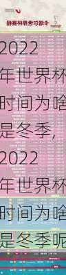 2022年世界杯时间为啥是冬季,2022年世界杯时间为啥是冬季呢