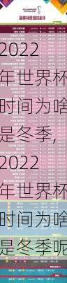 2022年世界杯时间为啥是冬季,2022年世界杯时间为啥是冬季呢