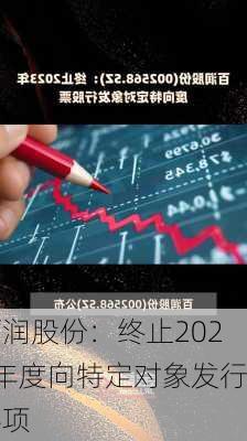 百润股份：终止2023年度向特定对象发行
事项