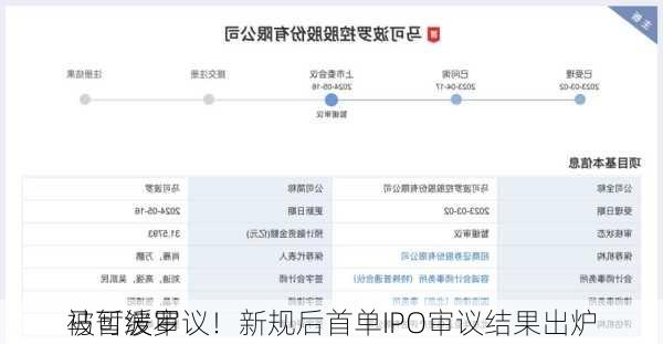 马可波罗
被暂缓审议！新规后首单IPO审议结果出炉