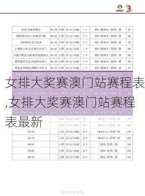 女排大奖赛澳门站赛程表,女排大奖赛澳门站赛程表最新