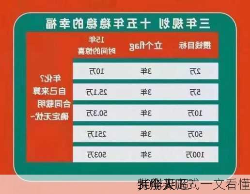 30年期超
特别
，今天正式
，个人
者能买吗？一文看懂