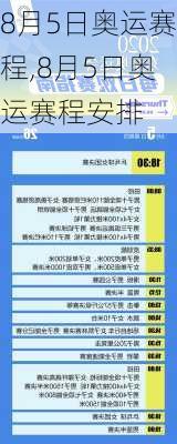 8月5日奥运赛程,8月5日奥运赛程安排