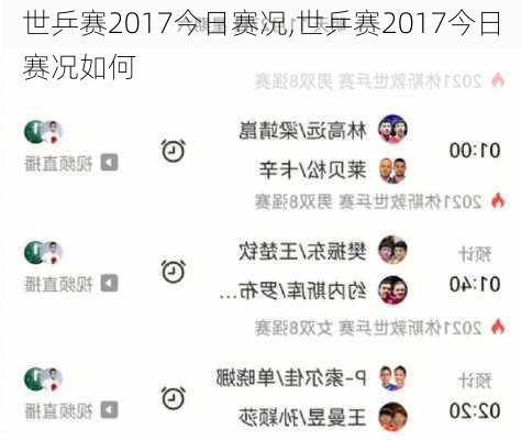 世乒赛2017今日赛况,世乒赛2017今日赛况如何