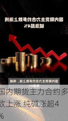 国内期货主力合约多数上涨 纯碱涨超4%