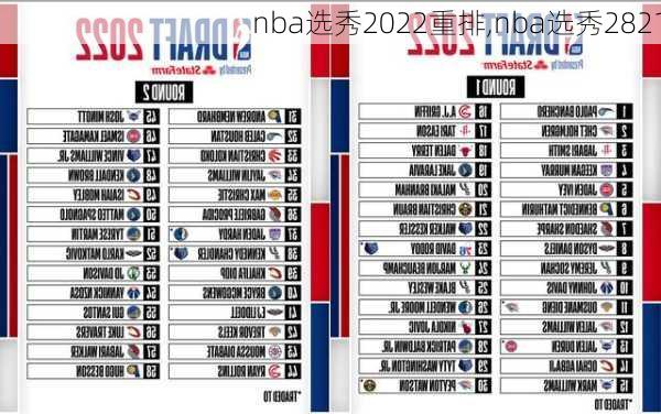 nba选秀2022重排,nba选秀2821