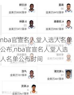 nba官宣名人堂入选人名单公布,nba官宣名人堂入选人名单公布时间