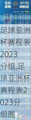 足球亚洲杯赛程表2023分组,足球亚洲杯赛程表2023分组图