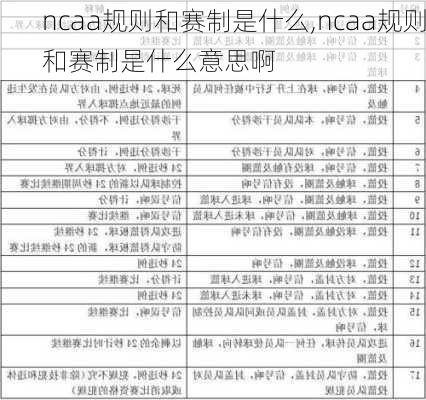 ncaa规则和赛制是什么,ncaa规则和赛制是什么意思啊