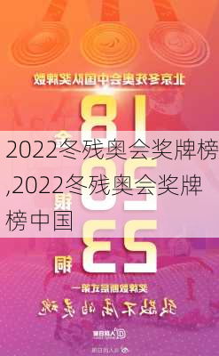 2022冬残奥会奖牌榜,2022冬残奥会奖牌榜中国