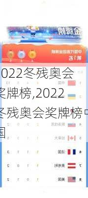 2022冬残奥会奖牌榜,2022冬残奥会奖牌榜中国