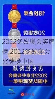 2022冬残奥会奖牌榜,2022冬残奥会奖牌榜中国