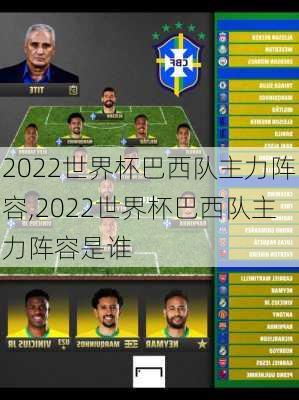 2022世界杯巴西队主力阵容,2022世界杯巴西队主力阵容是谁