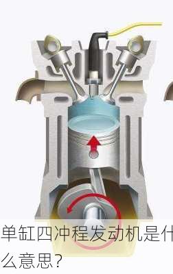 单缸四冲程发动机是什么意思？